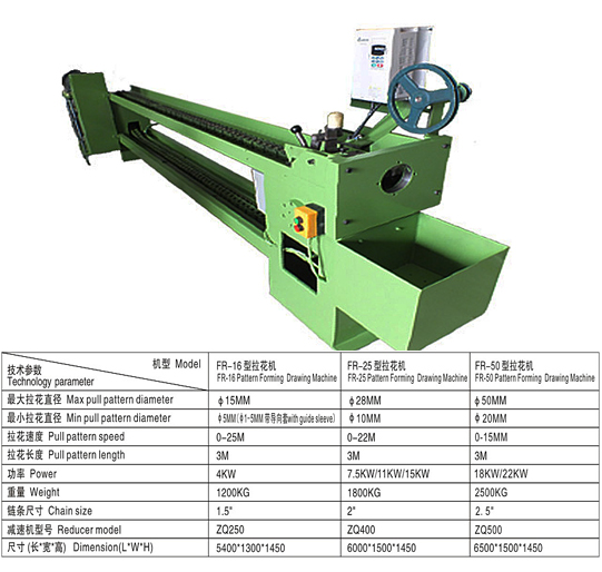 FR-50型手動拉花機1.jpg